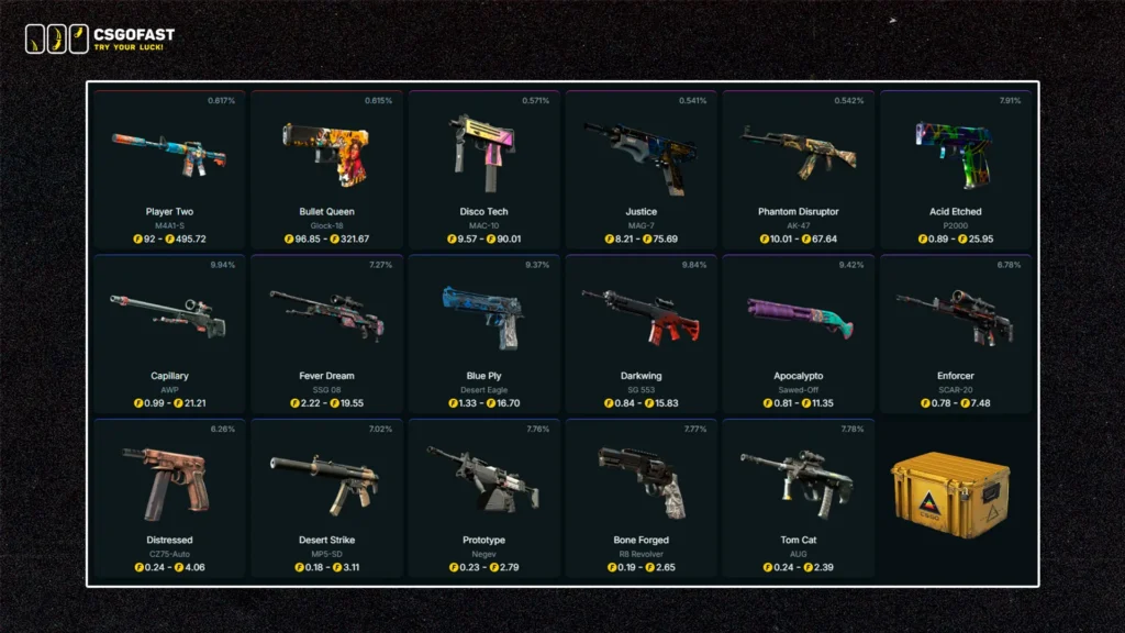 Prisma 2 Case